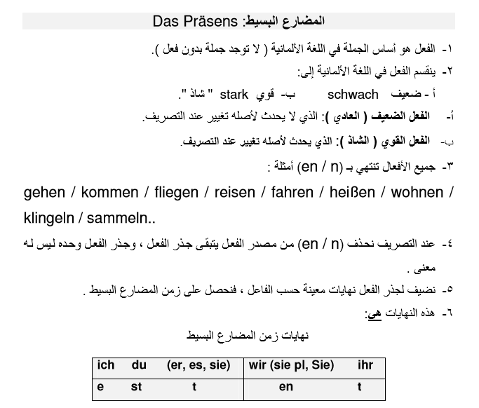 كتب تعليم اللغة العربية للاطفال Pdf الكتب التعليمية