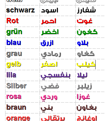 الالوان باللغة الالمانية - مفردات شائعة مع محادثة صوتية | تعلم اللغة