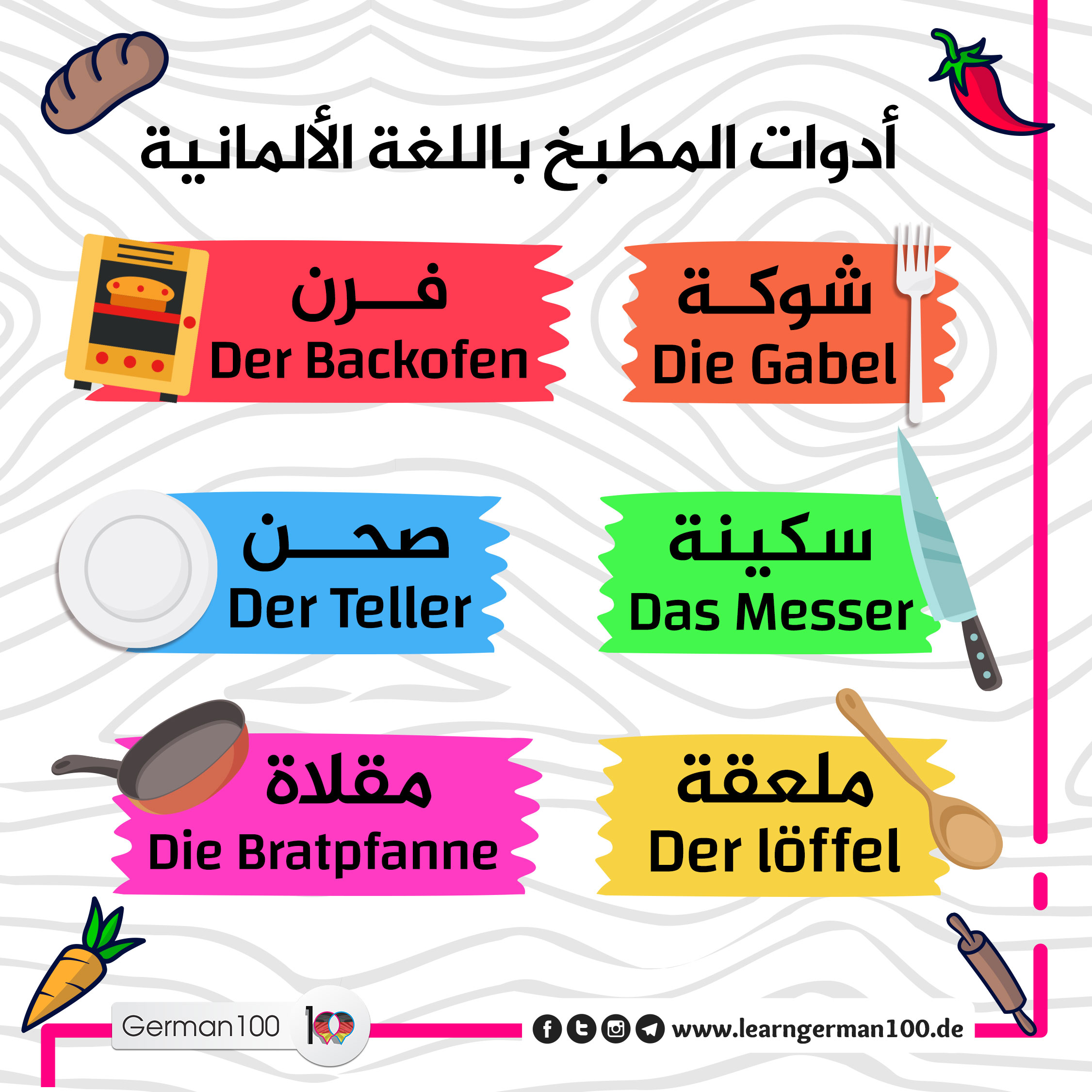 كتاب اهم 500 كلمة المانية pdf tools 4 تعلم اللغة الالمانية