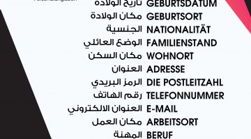 Deutsch Lernen 100 Radio