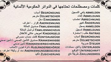 Die wichtigsten Begriffe bei den Behörden